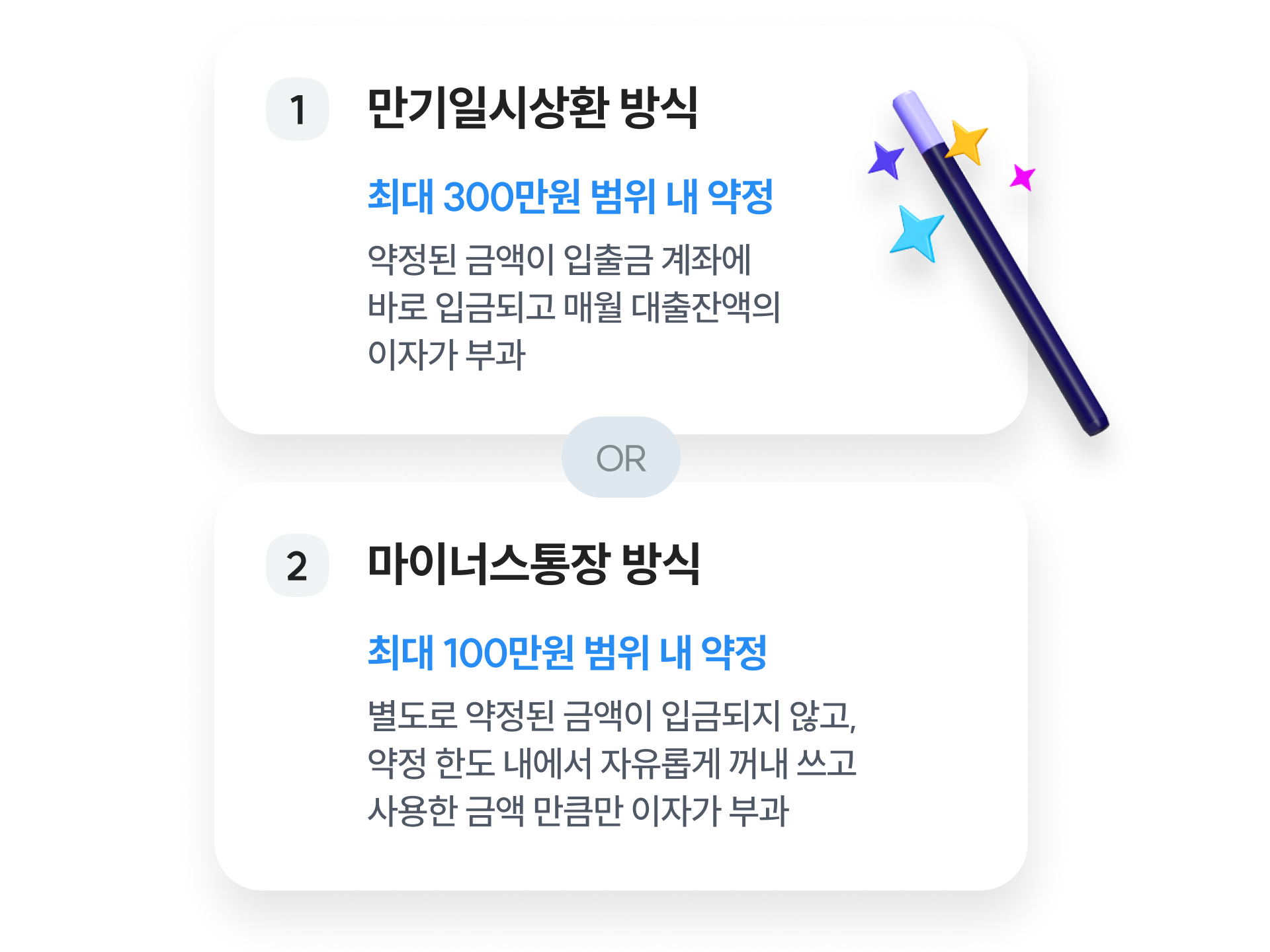 만기일시상환 방식과 마이너스통장 방식 두 가지 대출 약정 옵션을 설명하는 이미지로, 핀크 비상금대출에서 상황에 맞게 약정 방식을 자유롭게 선택할 수 있는 기능을 안내하는 이미지